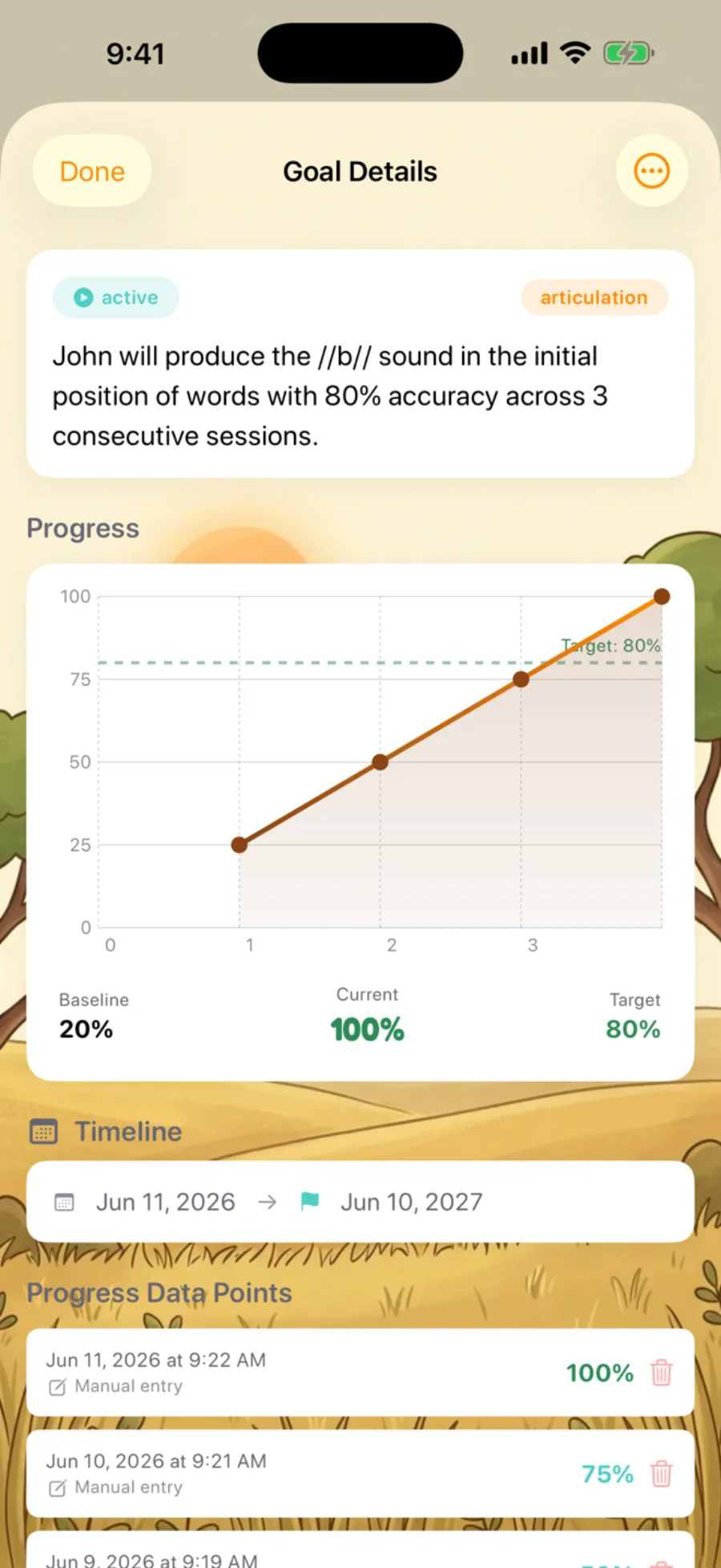 An IEP goal progress chart